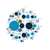 Capacidad instalada de generación eléctrica